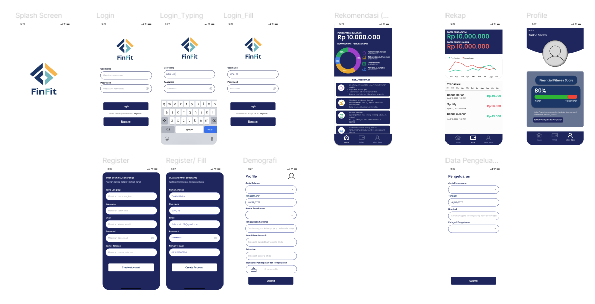 Design for Finfit